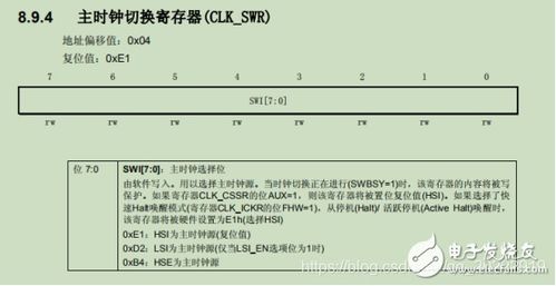 嵌入式技术与物联网研发 引领电子技术论坛的创新潮流