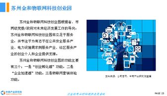 2018年中国物联网产业前景研究报告